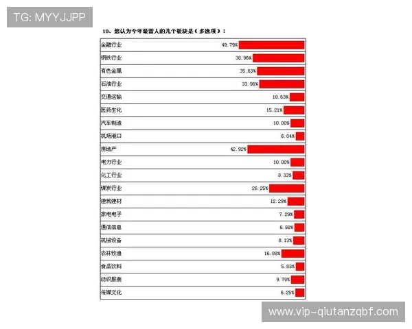 如何在MK体育百家乐中有效管理资金避免亏损实现长期盈利目标