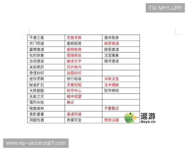 博鱼体育平台投注常见问题与解决方案全面指南帮助用户无忧投注